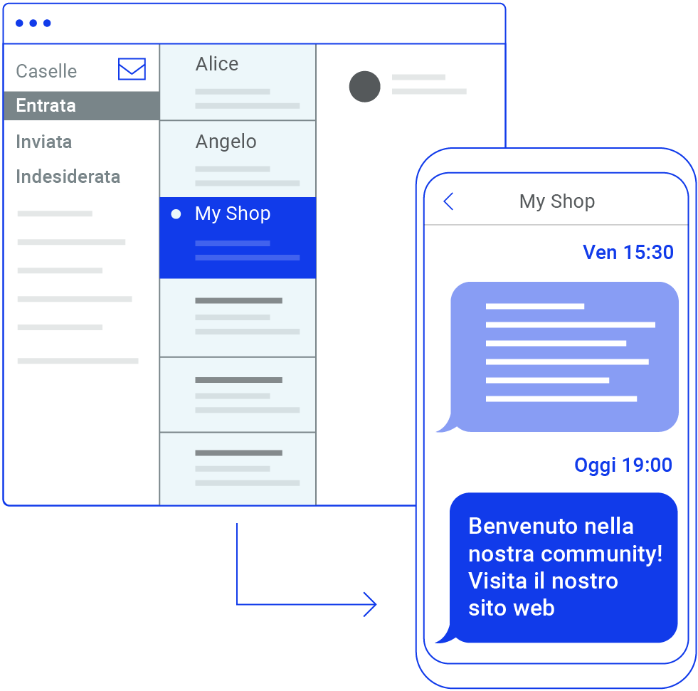 Workflow email non aperta