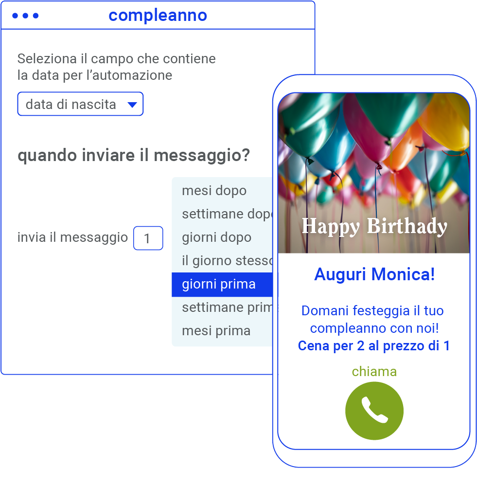 Sms marketing compleanno