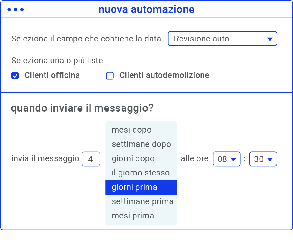 Invio sms multipli programmati