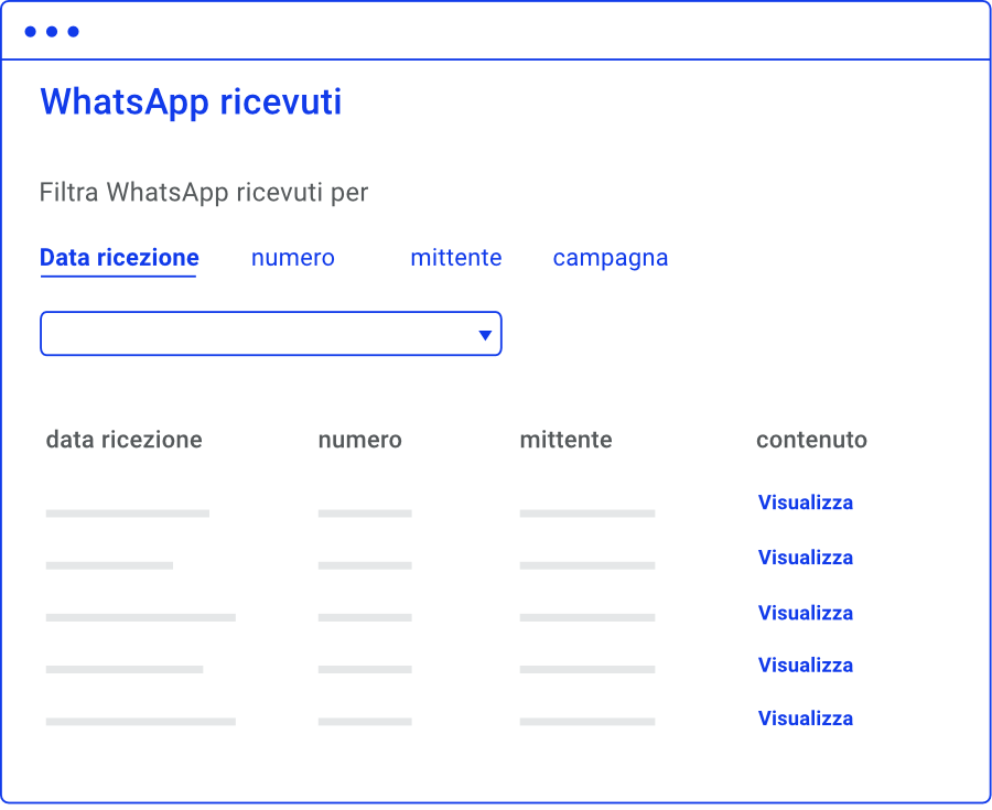 Ricevi messaggi whatsapp business Ricevi messaggi whatsapp business