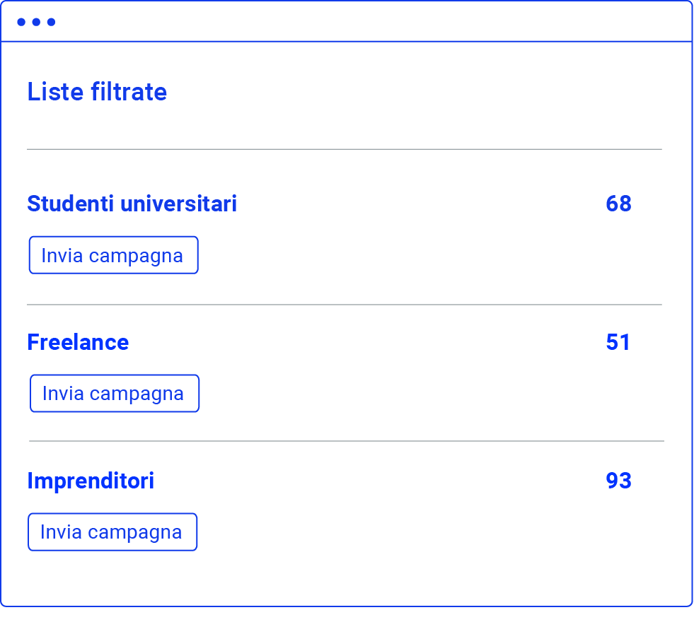Liste filtrate segmentazione clienti