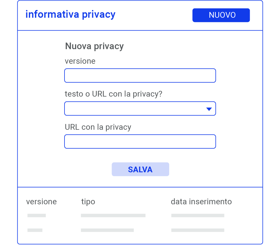 Informativa privacy gdpr