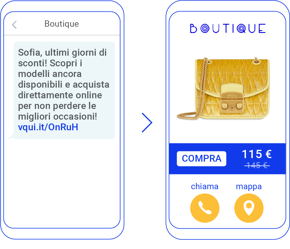 Landing page vendita Landing page vendita