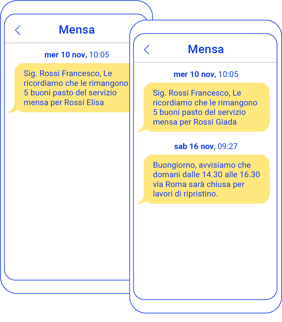 Sms servizio mensa Sms servizio mensa
