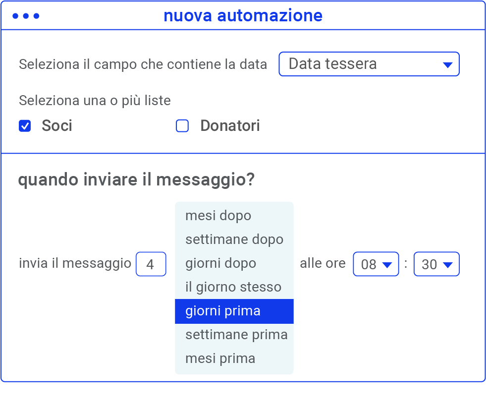 Automazione Automazione