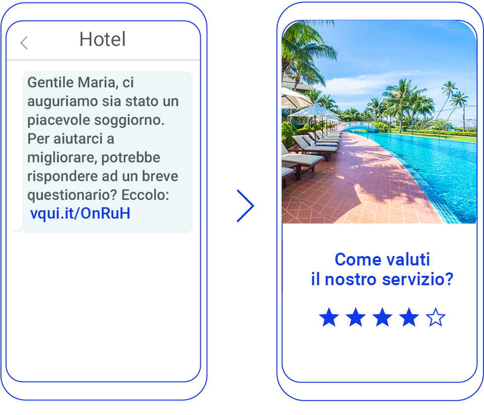 Marketing hotel recensione