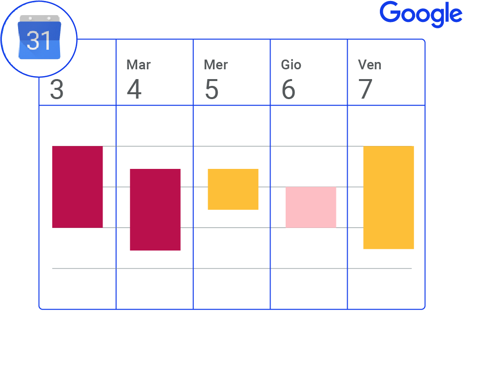Sms da google calendar Sms da google calendar