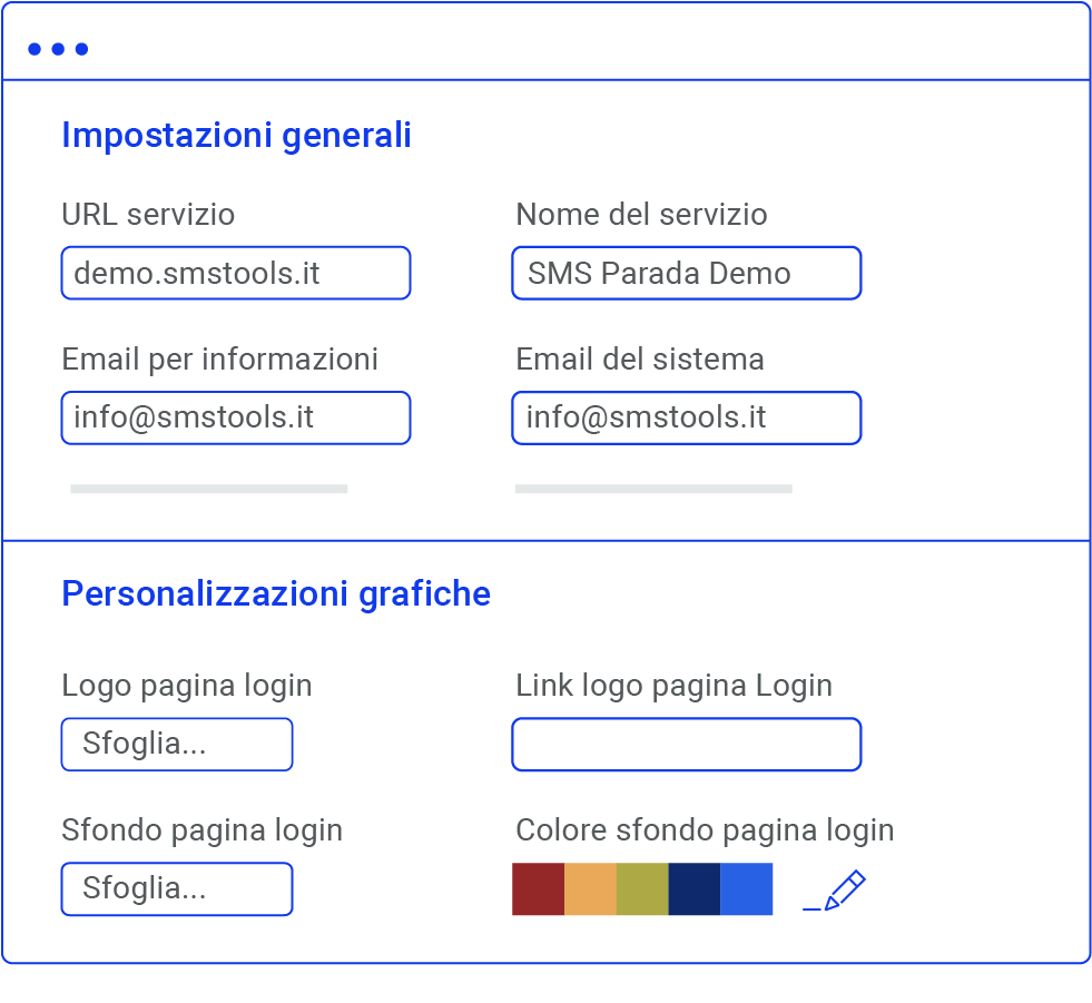 Rivendita sms Rivendita sms