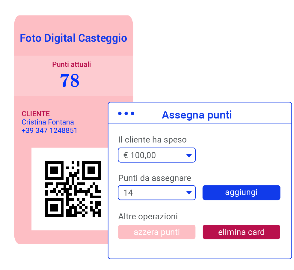 Fidelity card digitale foto digital