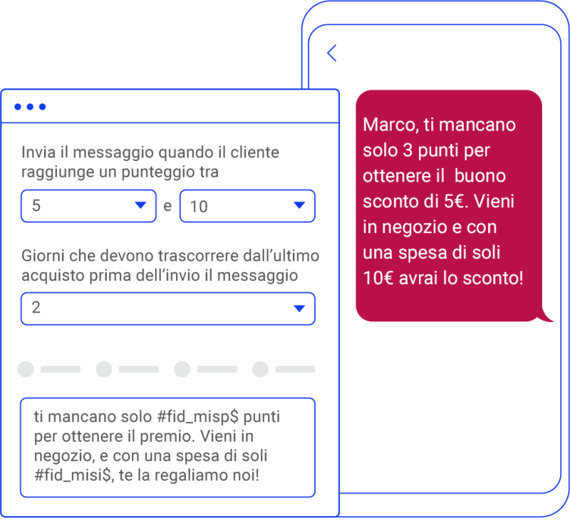 Case study fidelity card tipografia