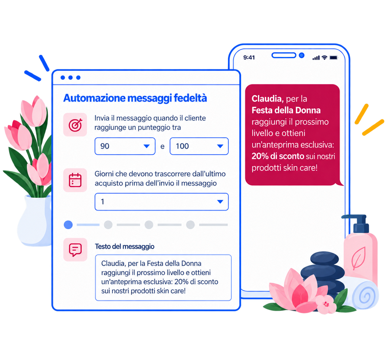 Esempio SMS Marketing per Festa della Donna con Fidelity Card