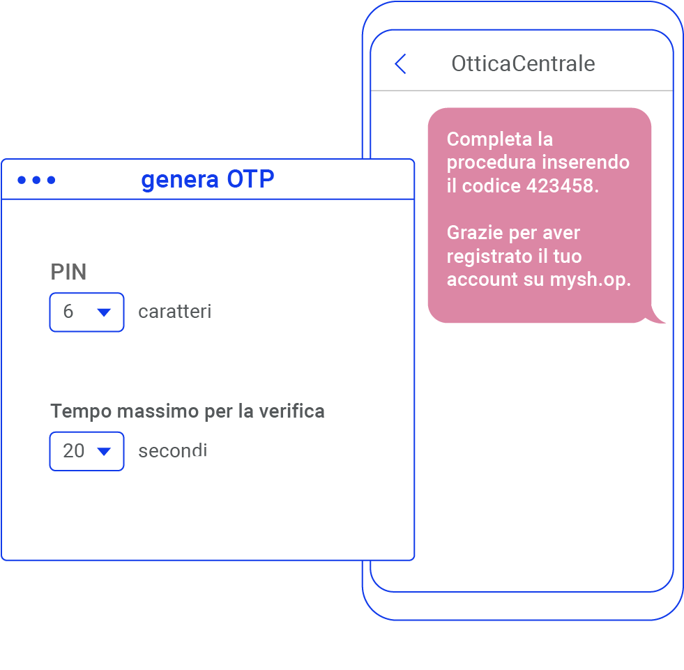 servizio_sms_codice_otp servizio_sms_codice_otp