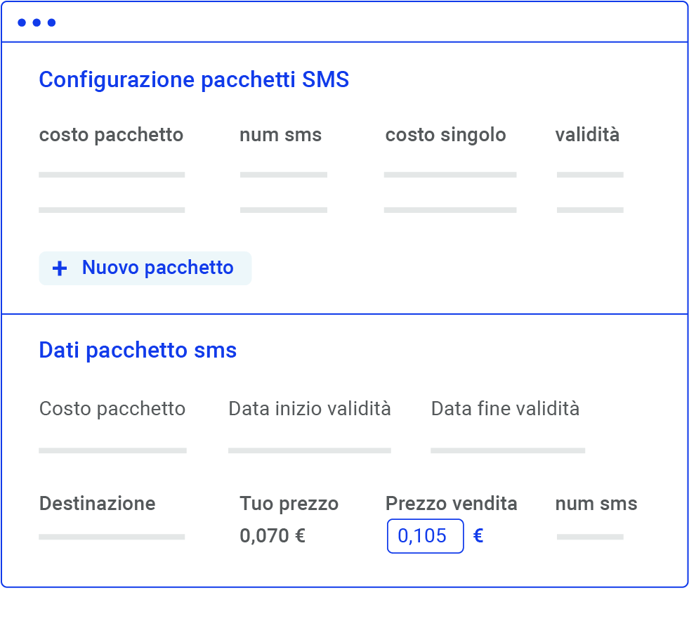 servizio_sms_personalizzazione_prezzi servizio_sms_personalizzazione_prezzi