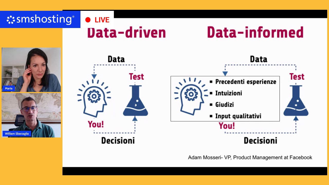 data_driven_marketing_data_informed data_driven_marketing_data_informed