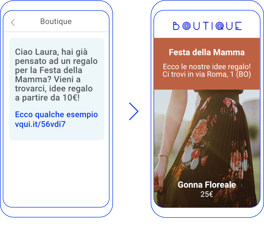 festa_della_mamma_marketing_sms_esempio