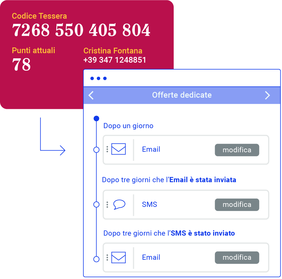 workflow_fidelity_card