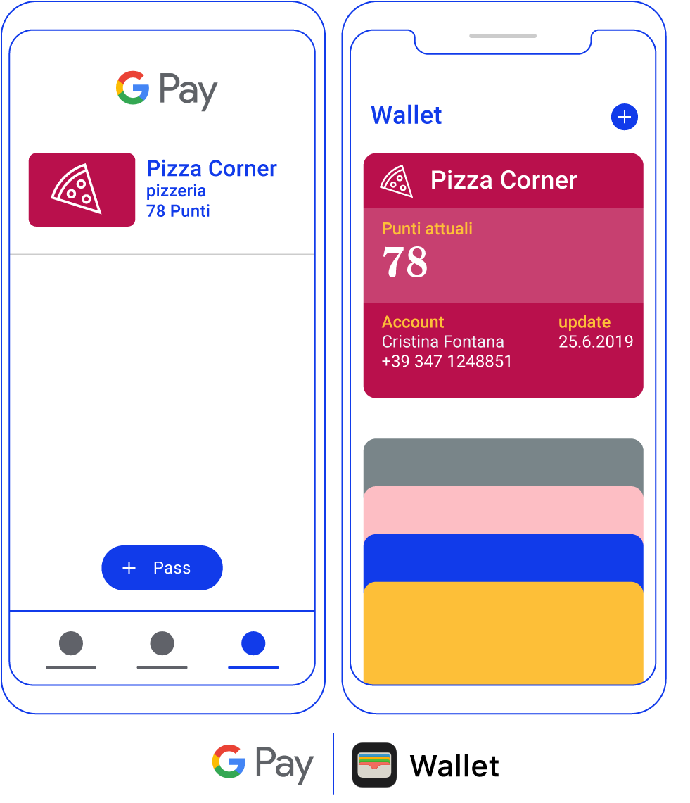 Fidelity card digitale Smshosting salvata nel mobile wallet Fidelity card digitale Smshosting salvata nel mobile wallet