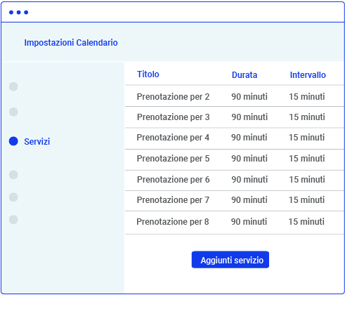 gestione_prenotazioni_ristorante_servizi