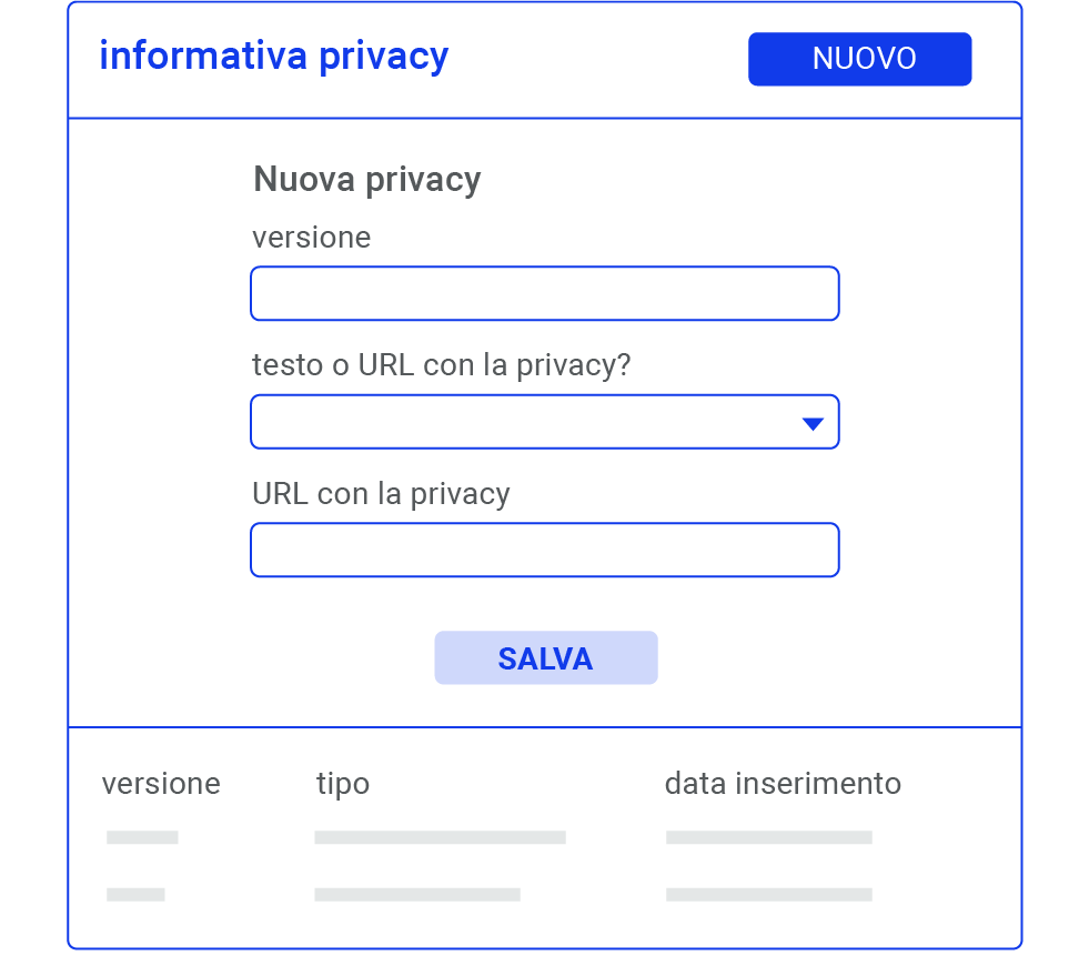 inviare_sms_da_pc_informativa_privacy