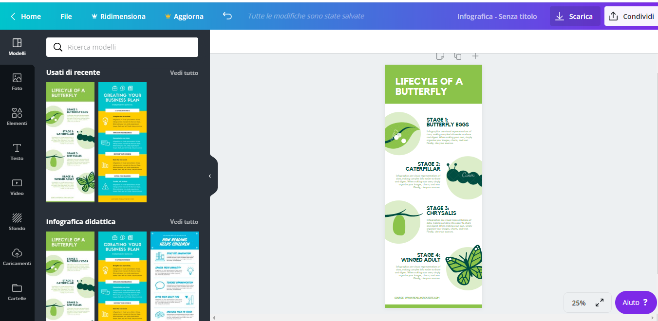 canva_esempio_grafica canva_esempio_grafica