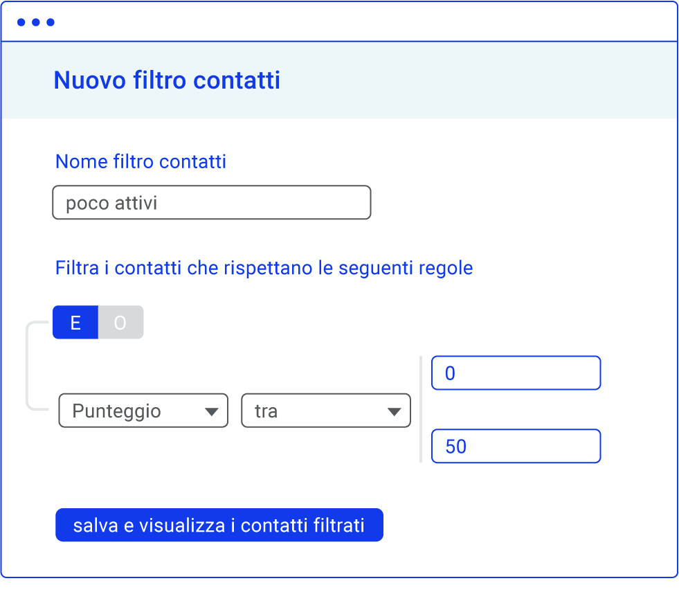 lead_scoring_segmentazione_clienti lead_scoring_segmentazione_clienti