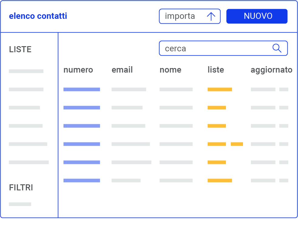mailing_list mailing_list