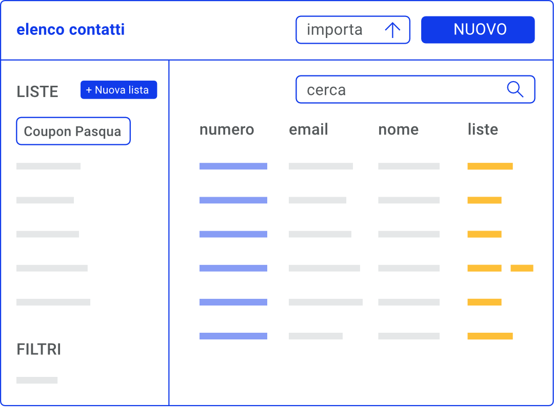 nuova_lista_marketing_pasqua