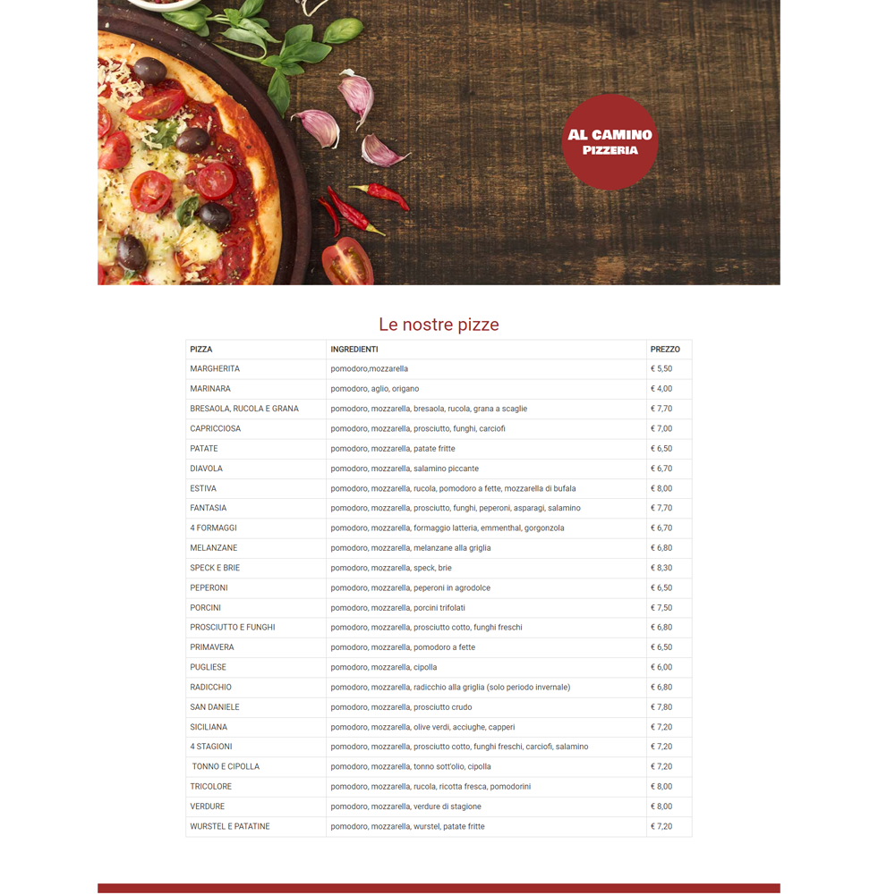 creare_un_menu_digitale_pizzeria