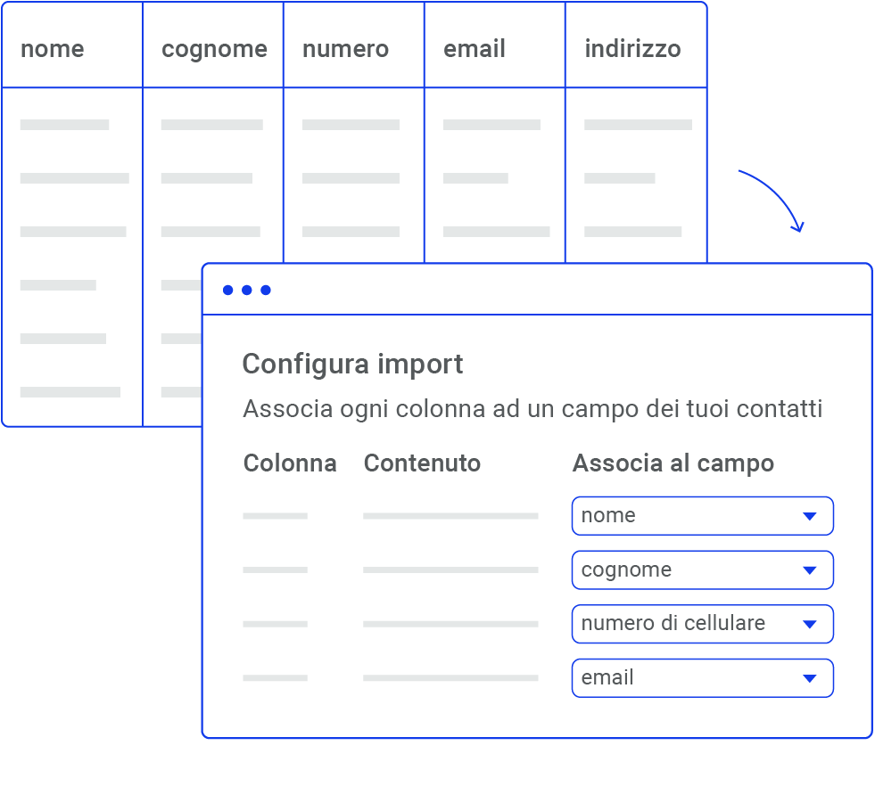 meta_ads_importa_contatti_in_smshosting meta_ads_importa_contatti_in_smshosting