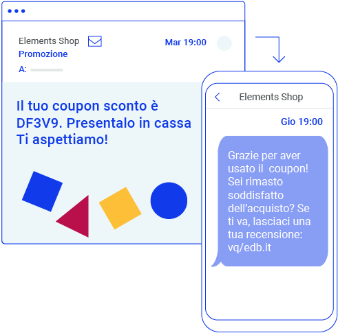 come_chiedere_una_recensione_dopo_coupon