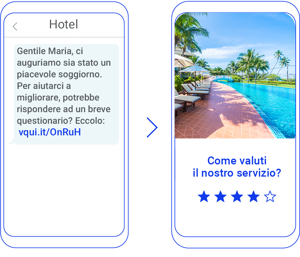gateway_sms_richiesta_recensione gateway_sms_richiesta_recensione