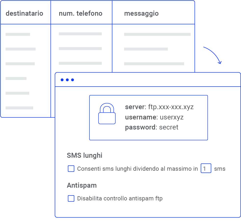 sms_gateway_ftp sms_gateway_ftp