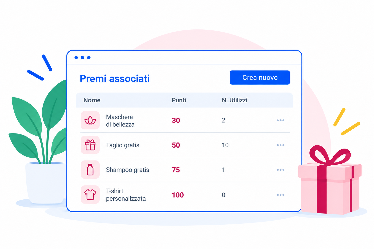 Assegnazione punti e premi con fidelity card digitale Assegnazione punti e premi con fidelity card digitale
