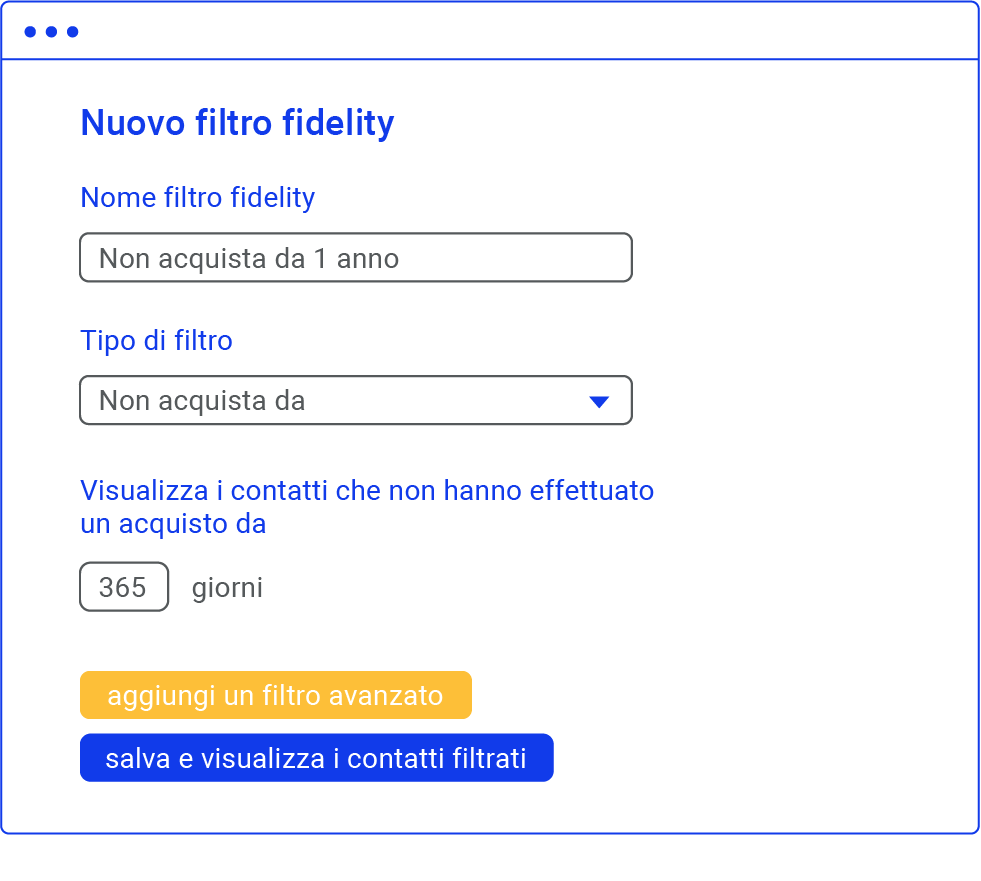 software_fidelity_card_acquisti_segmentazione