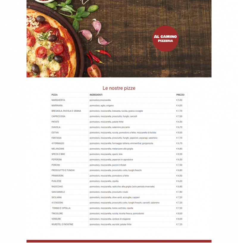 marketing_per_pizzerie_menu
