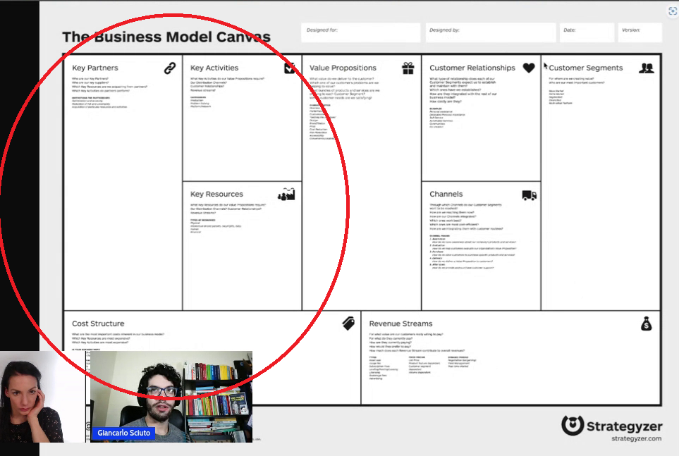 value_proposition_canvas_costi