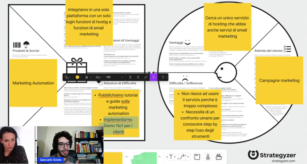 value_proposition_canvas_esempio_smshosting