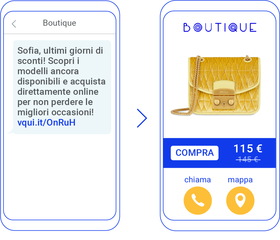 visual_marketing_esempio_sms visual_marketing_esempio_sms