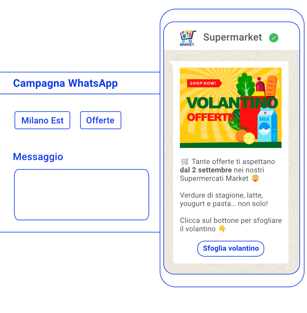 whaatsapp_business_api_volantino_digitale whaatsapp_business_api_volantino_digitale