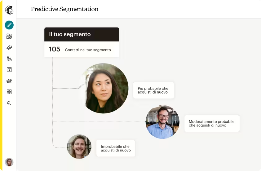 segmentazione_predittiva segmentazione_predittiva