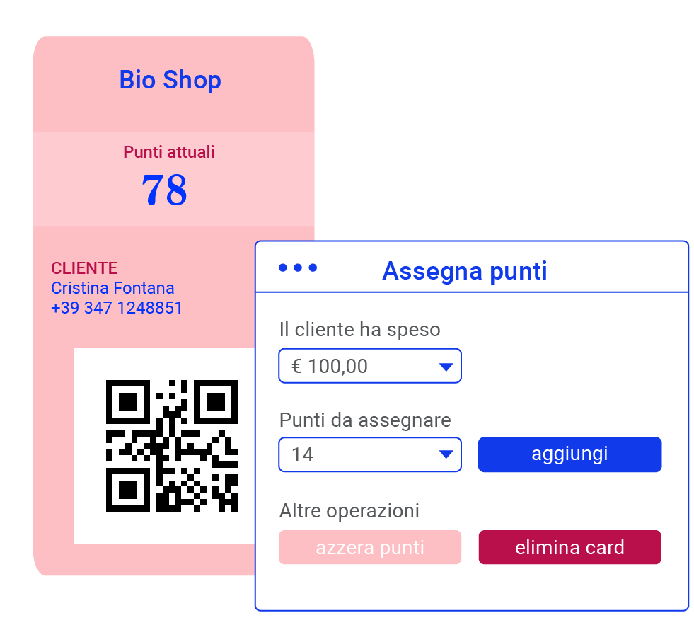 Fidelity card digitale Fidelity card digitale